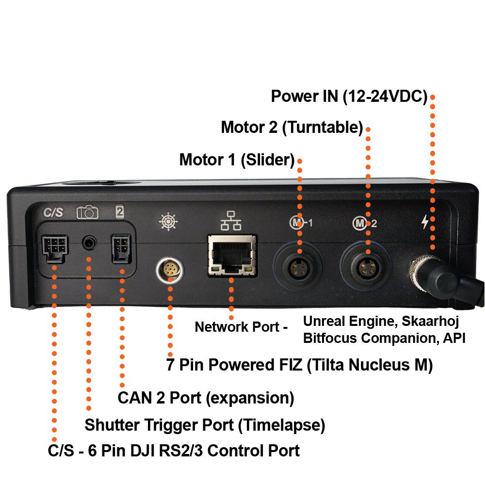 Conductor SA2.6 Motion Controller - eMotimo