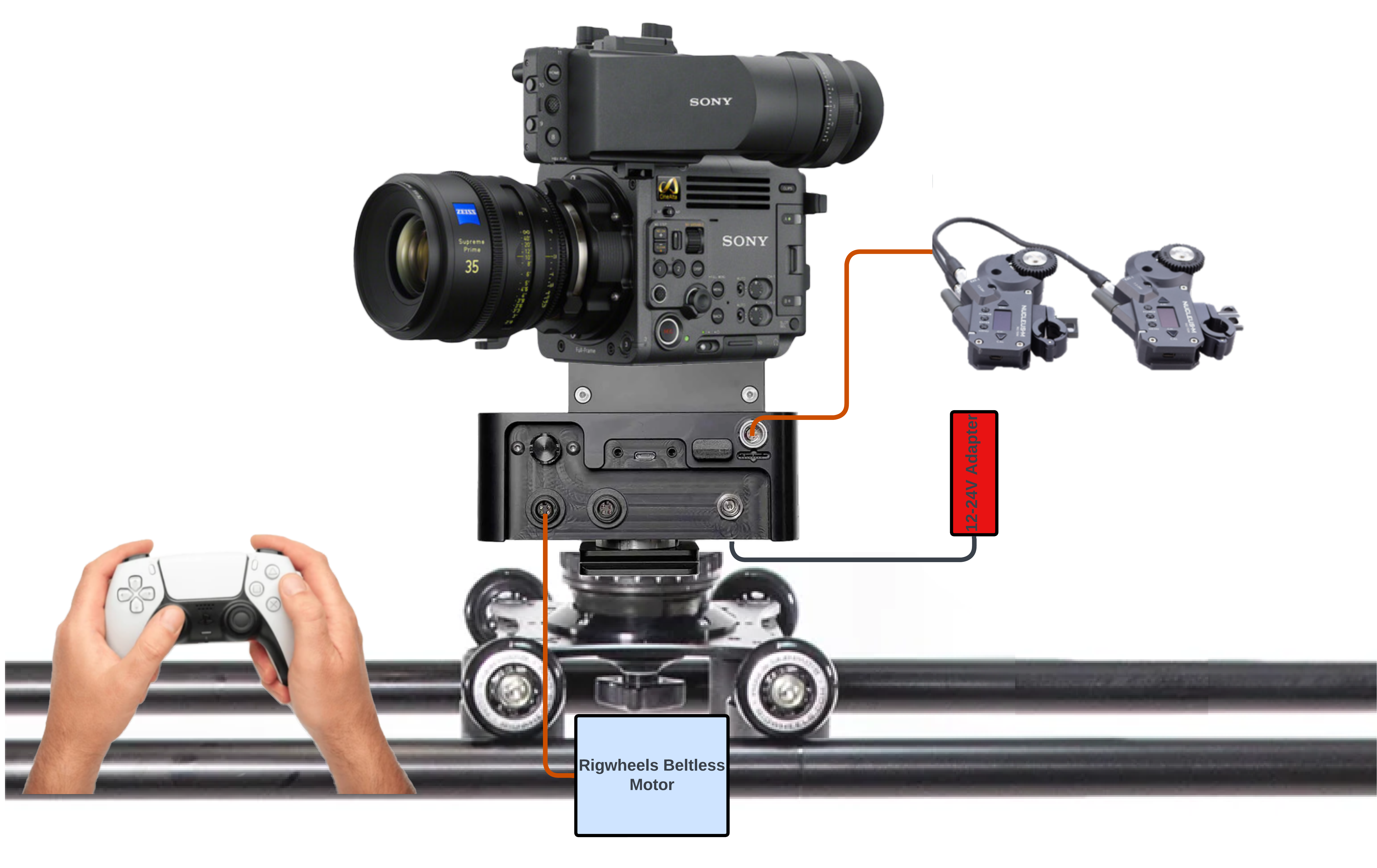 ST43-5 Spectrum + Passport Dolly + Focus Zoom
