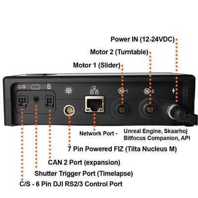 Conductor SA2.6 Motion Controller - eMotimo